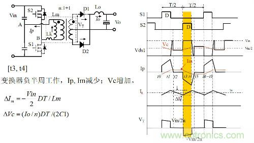 開關(guān)電源“各種拓?fù)浣Y(jié)構(gòu)”的對比與分析！