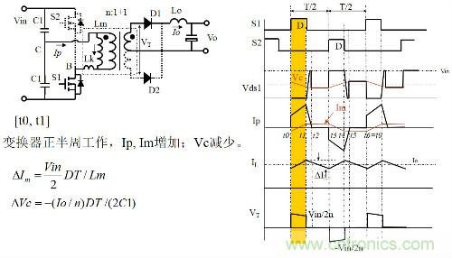 開關(guān)電源“各種拓?fù)浣Y(jié)構(gòu)”的對比與分析！