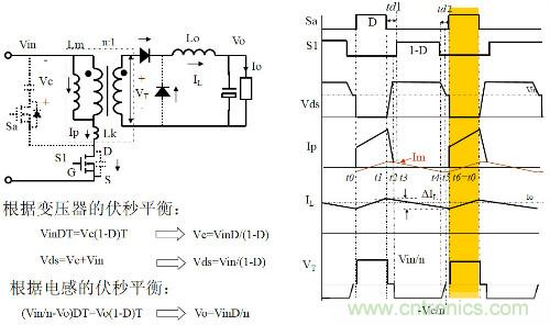 開關(guān)電源“各種拓?fù)浣Y(jié)構(gòu)”的對比與分析！