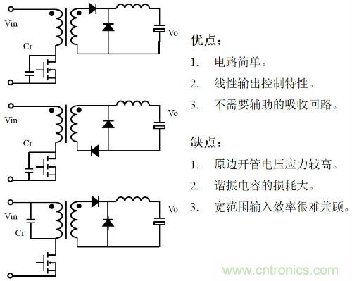 開關(guān)電源“各種拓?fù)浣Y(jié)構(gòu)”的對比與分析！