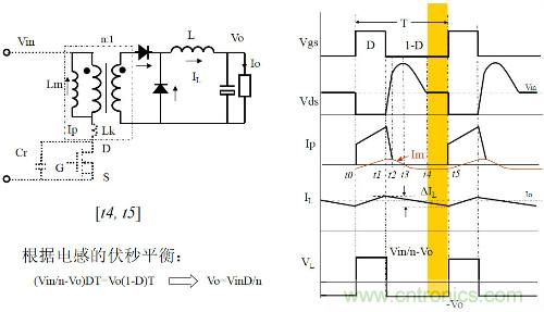 開關(guān)電源“各種拓?fù)浣Y(jié)構(gòu)”的對比與分析！