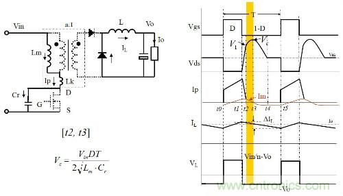 開關(guān)電源“各種拓?fù)浣Y(jié)構(gòu)”的對比與分析！