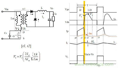開關(guān)電源“各種拓?fù)浣Y(jié)構(gòu)”的對比與分析！