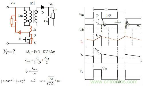 開關(guān)電源“各種拓?fù)浣Y(jié)構(gòu)”的對比與分析！