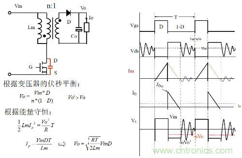 開關(guān)電源“各種拓?fù)浣Y(jié)構(gòu)”的對比與分析！