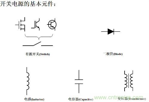 開關(guān)電源“各種拓?fù)浣Y(jié)構(gòu)”的對比與分析！