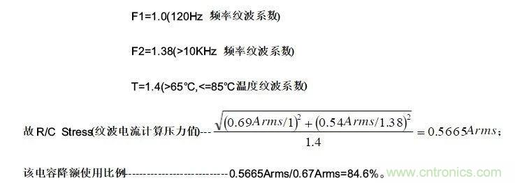 紋波電流到底為何物？鋁電解電容的紋波電流如何計算？
