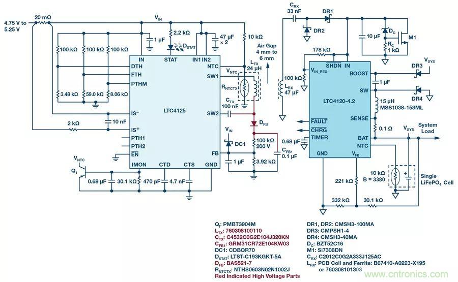 無線電池充電器設(shè)計(jì)太繁瑣?試試感性這條路