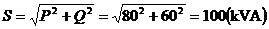 什么是功率因數？一文講透
