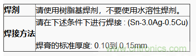 使用晶體諧振器需注意哪些要點？
