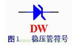 穩壓二極管的工作原理及應用電路 穩壓二極管的工作原理及應用電路