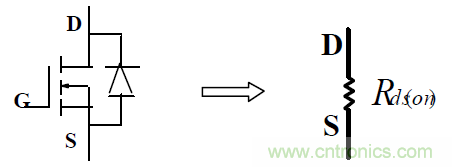 難得好資料:技術牛人功率MOS剖析