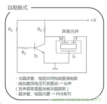 詳述壓電聲音元件的發聲機理 詳述壓電聲音元件的發聲機理