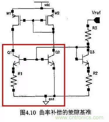 開關電源IC內部電路解析！
