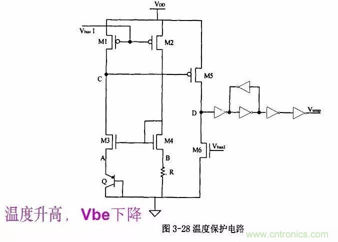 開關電源IC內部電路解析！