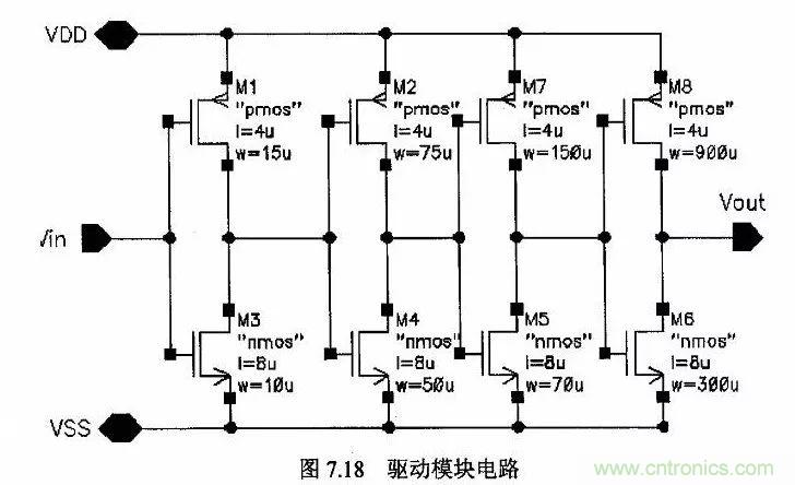 開關電源IC內部電路解析！