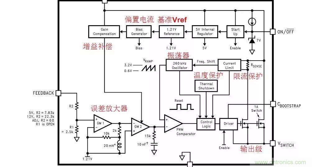 開關電源IC內部電路解析！
