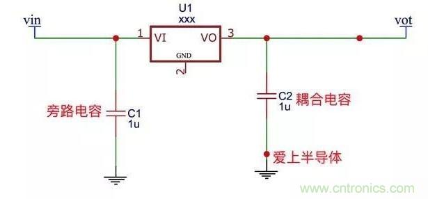更深層次了解，電容是起了什么作用？