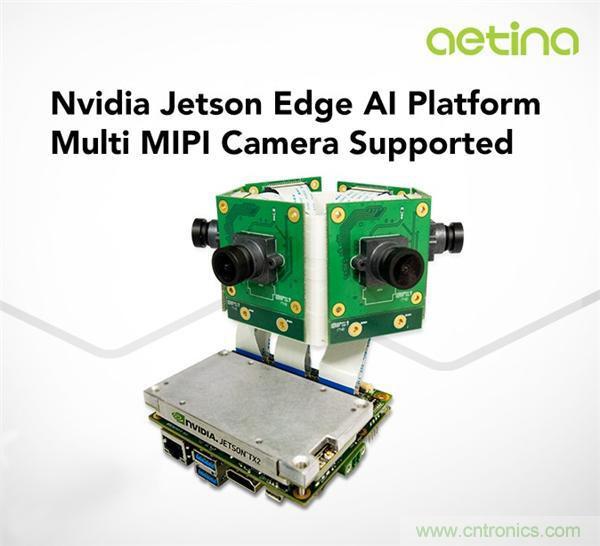 人工智能 + 物聯(lián)網(wǎng) = 智慧物聯(lián)網(wǎng) 人工智能 + 物聯(lián)網(wǎng) = 智慧物聯(lián)網(wǎng)