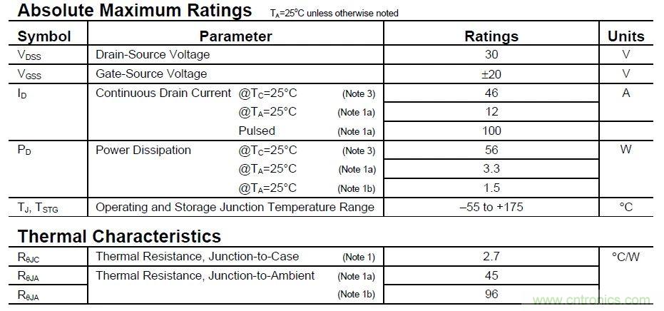 硬件開發,我想和MOS管聊聊