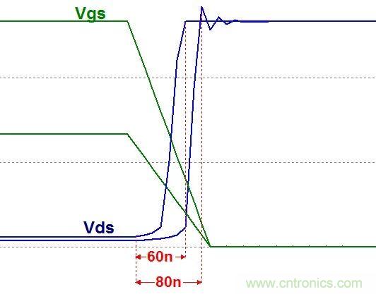 硬件開發,我想和MOS管聊聊