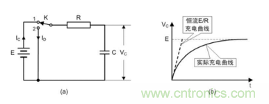 一文教你讀懂什么叫做微、積分電路 一文教你讀懂什么叫做微、積分電路
