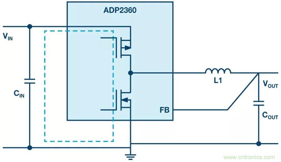 【指南】電源PCB上電感應放哪比較合適? 【指南】電源PCB上電感應放哪比較合適?
