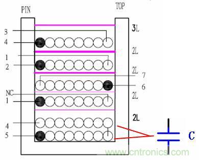 如何區(qū)分寄生電容與分布電容？