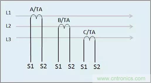 解說互感器、電能表的接線示意圖及原理