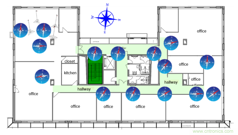 傳感器數據融合:提升增強游戲、導航和VR用戶體驗的關鍵組件 傳感器數據融合:提升增強游戲、導航和VR用戶體驗的關鍵組件