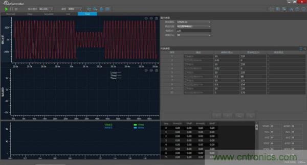 如何進行LED驅動電源測試?