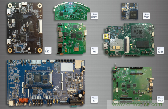 全志科技聯合眾多優秀方案商，與您相約CES Asia 2019，精彩紛呈等你來！