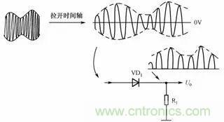 二極管的7種應用電路解析 二極管的7種應用電路解析