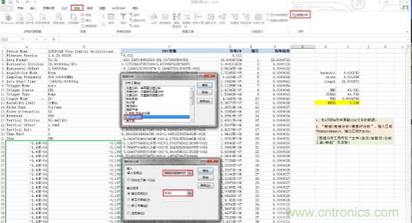 示波器的有效位數(shù)對信號測量到底有什么影響?