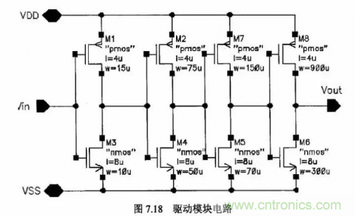 電源芯片的內(nèi)部結(jié)構(gòu),你了解嗎? 電源芯片的內(nèi)部結(jié)構(gòu),你了解嗎?