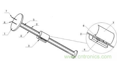 如何增加系統的抗電磁干擾能力？
