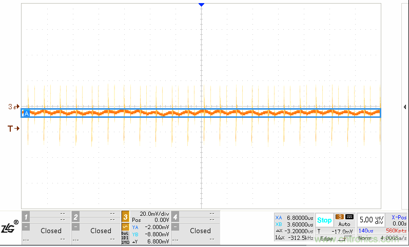 如何降低電源輸出的紋波噪聲?