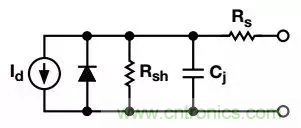 如何在實現高帶寬和低噪聲的同時確保穩定性?(一)