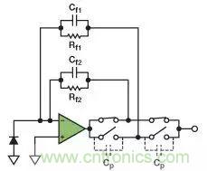 如何在實現高帶寬和低噪聲的同時確保穩定性？（二）