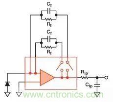 如何在實現高帶寬和低噪聲的同時確保穩定性？（二）