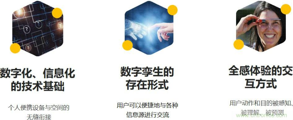 首提“智慧空間”，智能眼鏡將迎來新春天