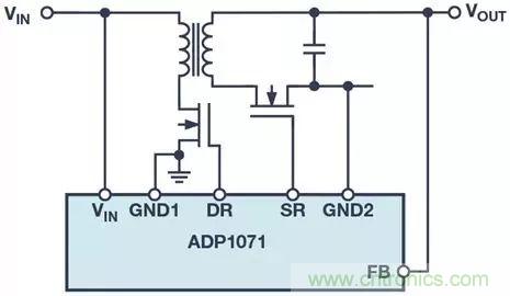 拒絕光耦合器,這幾款有趣兒的解決方案了解一下?