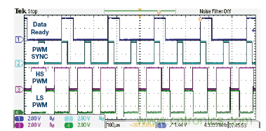 如何通過實(shí)時(shí)網(wǎng)絡(luò)實(shí)現(xiàn)多軸運(yùn)動(dòng)控制的同步 如何通過實(shí)時(shí)網(wǎng)絡(luò)實(shí)現(xiàn)多軸運(yùn)動(dòng)控制的同步
