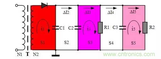 圖文詳解:EMI傳導(dǎo)干擾的8大絕招