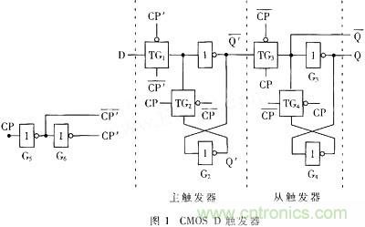 CMOS觸發(fā)器的結(jié)構(gòu)與工作原理 CMOS觸發(fā)器的結(jié)構(gòu)與工作原理
