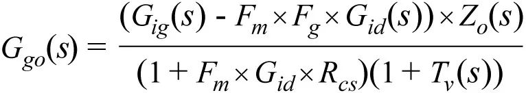 全面剖析開關穩壓器噪聲,ADI教你如何輕松降噪