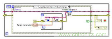 車載雷達測試系統 車載雷達測試系統
