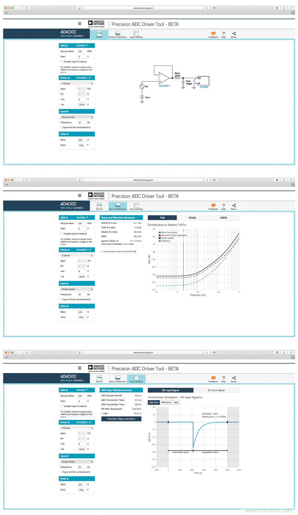 如何最大限度提高Σ-Δ ADC驅(qū)動器的性能? 如何最大限度提高Σ-Δ ADC驅(qū)動器的性能?