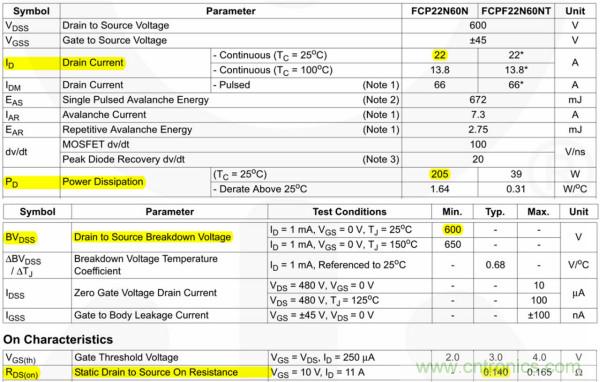 板子上的MOS管真的能持續(xù)安全工作嗎?