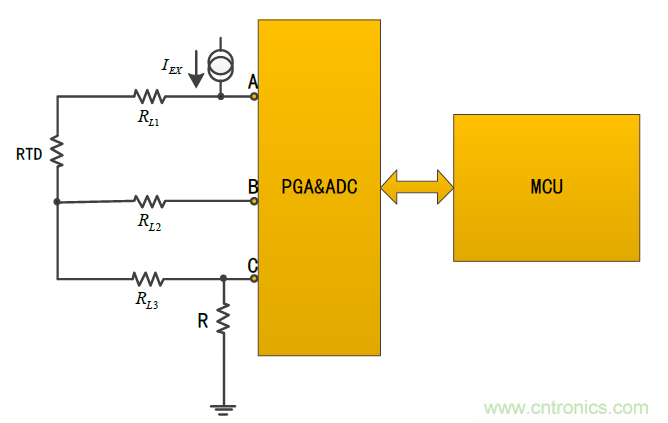 溫度測量:如何消除線阻抗引入的誤差?
